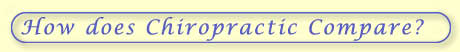 How does Chiropractic Compare?